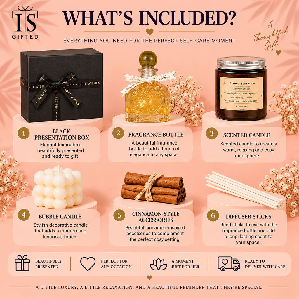 Luxury Fragrance & Candle Gift Box for Her | Self Care Pamper Set
