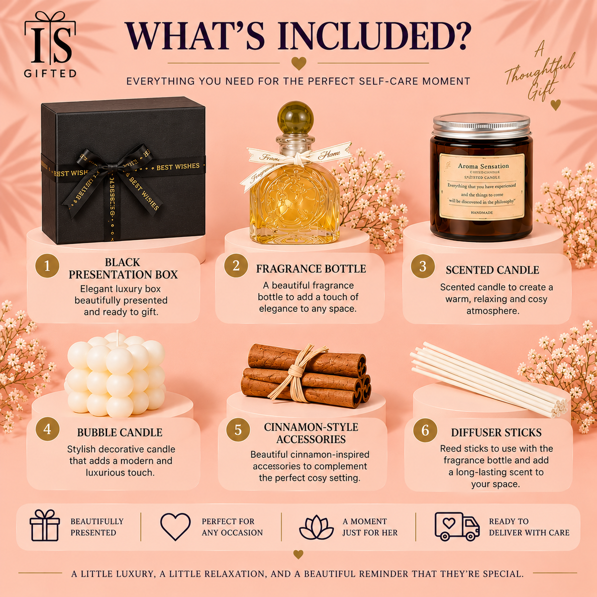 Luxury Fragrance & Candle Gift Box for Her | Self Care Pamper Set