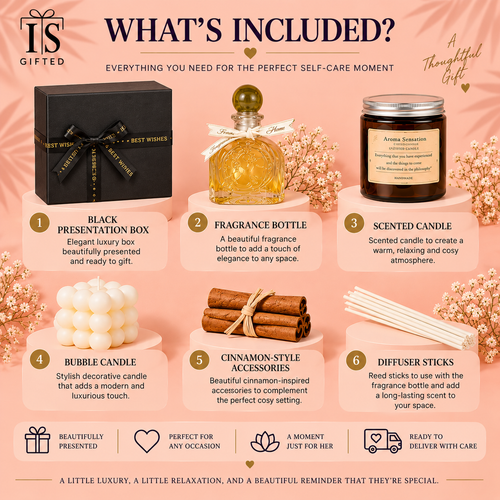 Luxury Fragrance & Candle Gift Box for Her | Self Care Pamper Set